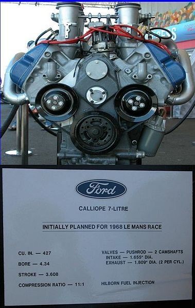 Ford Racing Engines, Ford Engines, Engine Building, Big Ford Trucks, Perfect Things, Automobile Engineering, Ford Mustang Car, Ford Logo, Classic Cars Trucks Hot Rods