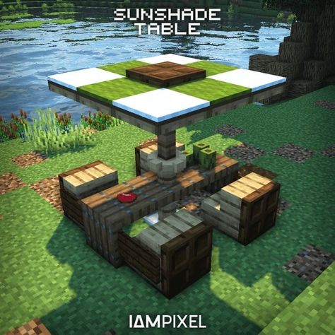 Minecraft Outside Decor, Case Minecraft, Rumah Minecraft Sederhana, Minecraft Structures, Bangunan Minecraft, Minecraft House Plans, Minecraft Farm, Minecraft Modern, Minecraft Cottage