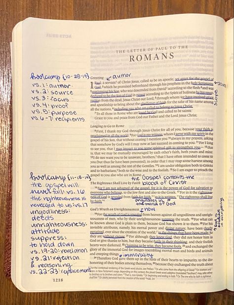 Book Of Romans Bible Study, Romans Journaling Bible, Romans 1 Bible Journaling, Roman’s Bible Study, Roman’s Bible Notes, Bullet Journal Bible Study, Roman 1, Christian Relationships, Bible Journal Notes