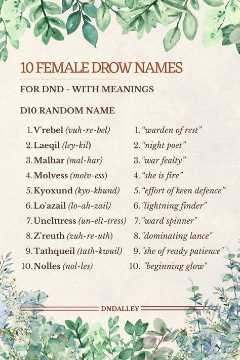 Female Elf Names, Dark Elf Names, Drow Names, Female Drow, Fictional Languages, Fantasy Story Ideas, Fantasy Character Names, Female Character Names, Elf Names