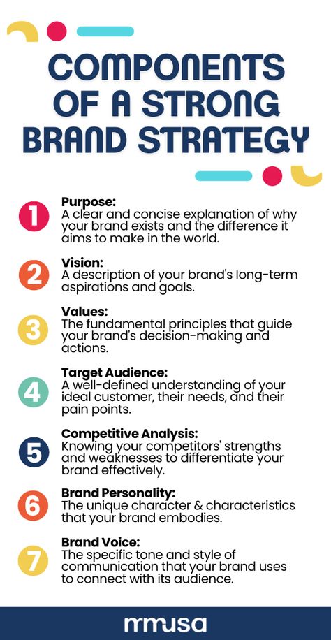 Components of a Strong Brand Strategy marketi Marketing Consultant Branding, Marketing Strategy Infographic, Customer Service Strategy, B2b Marketing Strategy, Strategy Infographic, Business Development Strategy, Branding Checklist, Business Strategy Management, Brand Marketing Strategy