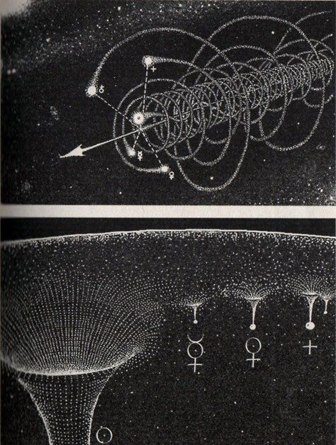 Constellation Print, Space Tattoo, 카드 디자인, Ufo Sighting, Geometry Art, Zodiac Constellations, Gemini Zodiac, Space Science, Space And Astronomy