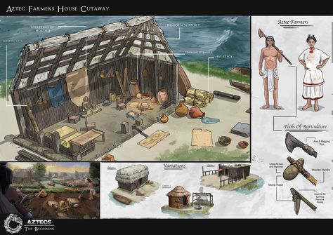 House Concept Art, Farmer House, Aztec Architecture, Aztec City, Aztec House, Aztec Empire, House Concept, Ancient Aztecs, Mayan Cities