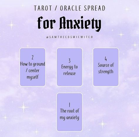 Tarot Card Layouts, Oracle Card Spreads, Tarot Reading Spreads, Tarot Interpretation, Moon Magick, Tarot Cards For Beginners, Learning Tarot Cards, Tarot Guide, Tarot Card Spreads