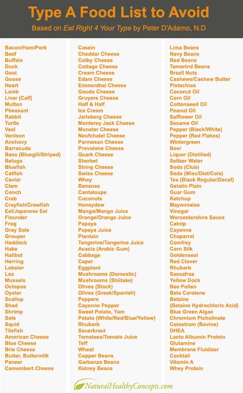 Eat Right for Your Type: 7 Recipes for Blood Type A - Healthy Concepts with a Nutrition Bias Blood Type Diet For A, Food For Blood Type, Blood Type Diet Chart, Eating For Blood Type, Cucumber Diet, Blood Type Diet, Blood Groups, Types Of Diets, Diet Chart