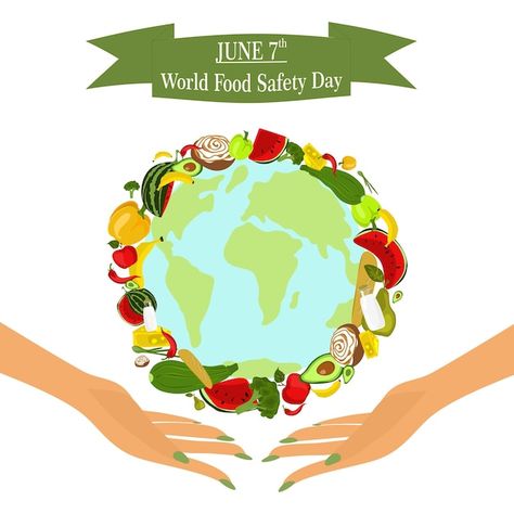 World Food Safety Day, Food Safety Day, About World, World Food, Vector Clipart, Food Safety, Premium Vector, Graphic Resources, Clip Art