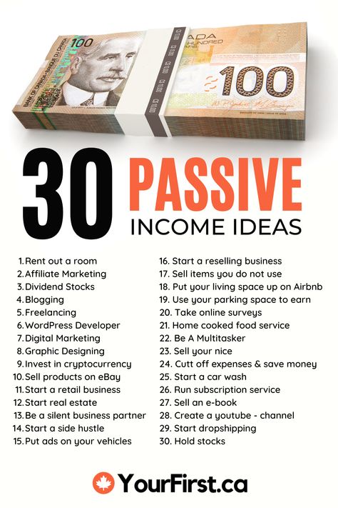 Sources Of Income Ideas, Passive Business Ideas, Passive Income Canada, Online Income Ideas, Online Passive Income Ideas, Best Passive Income Ideas, Side Hustle Ideas Canada, Earnings Idea, Money Earning Ideas