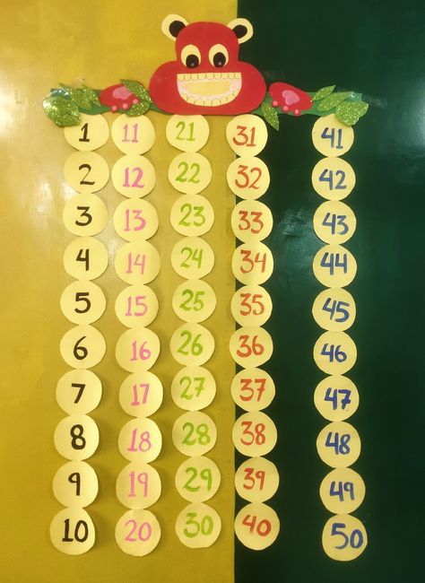 Table Of 2 Maths Activity, Counting Charts For Kids, Numbers Chart For Kindergarten, Number Charts For Preschool, Math Corner Classroom Ideas, Board Decoration Ideas School, Colours Name For Kids, Kindergarten Door, Preschool Poems