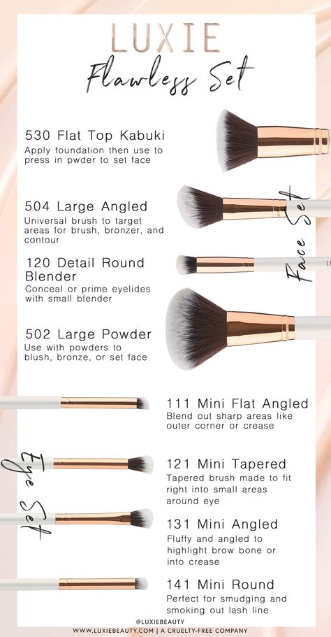 Moms Makeup, Maskcara Makeup, Brush Guide, Face Brush Set, Dream Makeup, Makeup Brushes Guide, Makeup Artist Kit, Makeup Wishlist, Makeup 101