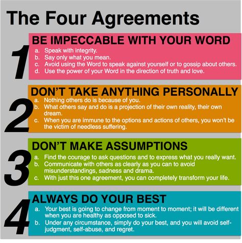 Don Miguel Ruiz - The Four Agreements - Imgur Stoicism Quotes, The Four Agreements, Stoic Quotes, This Is Your Life, Your Word, Millionaire Lifestyle, Self Improvement Tips, Digital Marketing Strategy, Way Of Life