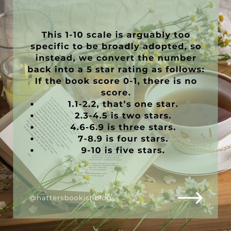 📚 Let me introduce you to the CAWPILE Rating System! The system i’ll be using to review all my books 🌟 Here’s how it works: CAWPILE stands for: 1. C - Characters:** Are the characters well-developed and relatable? 2. A - Atmosphere:** How immersive is the setting and mood? 3. W - Writing Style:** Is the writing engaging and effective? 4. P - Plot:** How captivating and well-paced is the storyline? 5. I - Intrigue:** Does the book hold your interest from start to finish? 6. L - Logic:** Are ... Rating Books Journal, Cawpile Book Rating, Book Rate Journal, Book Journal Rating System, Book Rating System, Book Genre Tracker, Ipad Reading, Rating System, Character Actions