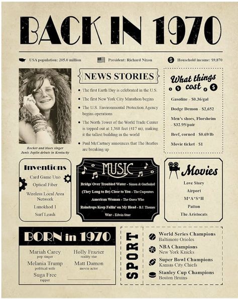 Beatles Movie, Birthday Facts, North Tower, City Marathon, Richard Nixon, Movie Tickets, Those Were The Days, Janis Joplin, Birthday Poster