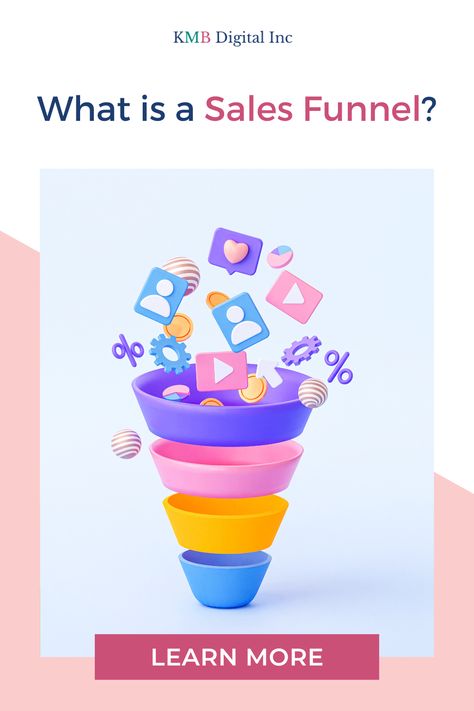 Chances are, if you’re online doing any type of business, you’ve seen people talking about funnels and maybe you find yourself wondering: What is a sales funnel? Do you need one? Do you need more than one? When should you have a funnel? Are they complicated to set up and maintain? Well, you have come to the right place with your questions. In this blogpost, I am going to tell you all about sales funnels and I promise, they aren't as complicated as they seem. Click the link and read now! Launch Strategy, Cross Selling, Customer Behaviour, Talk A Lot, Work From Home Business, People Talking, Multiple Streams Of Income, Teaching Style, Sales Funnel