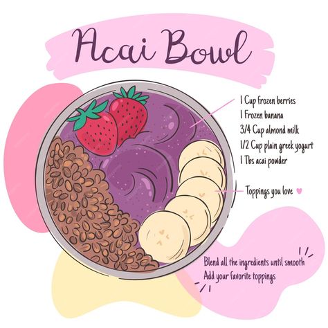 Premium Vector | Acai bowl recipe with fruits Sweet Green Smoothie, Acai Bowl Recipe Easy, Acai Recipes, Acai Bowl Recipe, Smoothie Bowls Recipe Easy, Bowl Recipes Easy, Smoothie Bowl Recipe Healthy, Acai Bowls Recipe, Fruit Smoothie Recipes Healthy