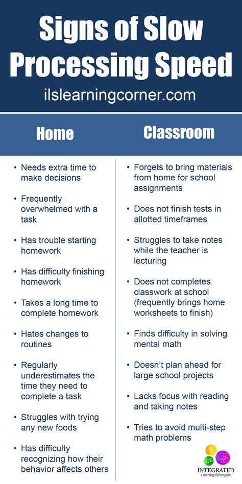 Processing Speed: Why Slow Processing Speed Makes Simple Tasks Daunting for Kids | ilslearningcorner.com Slow Processing Speed, Back To University, Auditory Processing Disorder, Learning Disorder, Auditory Processing, Integrated Learning, Executive Functioning Skills, Processing Speed, Learning Differences