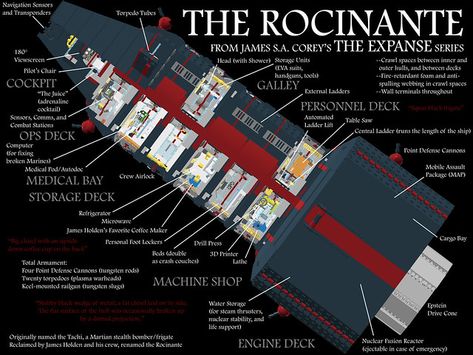 Rocinante (cutaway) | Zoom in to see all the details! This i… | Flickr Expanse Ships, Expanse Tv Series, The Expanse Ships, The Expanse Tv, Leviathan Wakes, Hard Science Fiction, Spaceship Interior, Starship Troopers, Brick Loft