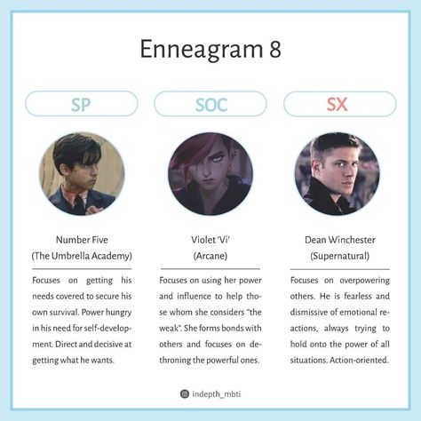 Enneagram 8 Aesthetic, 548 Tritype, Enneagram Aesthetic, Instinctual Variants, Cognitive Functions Mbti, Enneagram 8, Type Personality, Aesthetic Types, Power Hungry