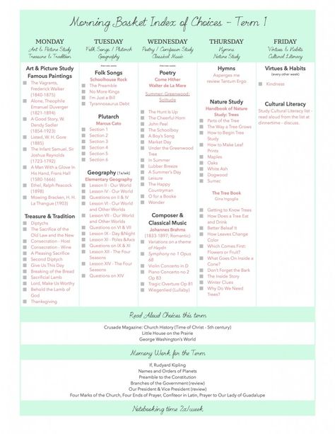 Composer Study, Brave Writer, Morning Basket, Charlotte Mason Homeschool, Morning Time, School House Rock, Curriculum Planning, School Plan, Homeschool Schedule