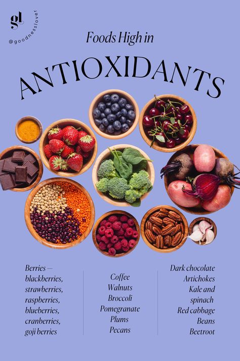 Antioxidant Food, Antioxidant Foods, Food For Health, High Antioxidant Foods, Anti Oxidant Foods, Fitness Challenges, Food Swap, Seasonal Food, Healing Food