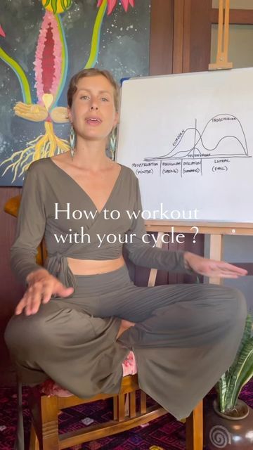 Indigo Luna Store on Instagram: "What physical activities best support your womb and hormones? Today we share with you some fascinating insights into exercising in part-2 of our body balancing series with our dear friend Pauline (@paulinegisele). It’s incredible to learn as women, we have month-long hormone cycles in tune with the moon, with 4 different phases. By honouring our feminine energy levels at each phase and moving with this approach to exercising, period pain and PMS can be signific Indigo Luna, Period Pain, Yoga Nidra, Slow Fashion Brands, Circuit Training, Resistance Training, Walking In Nature, Feminine Energy, Energy Level