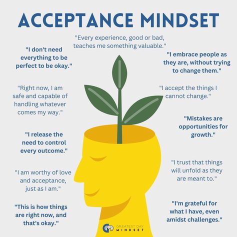 Acceptance mindset,
Self-talk strategies,
Embracing situations,
Acknowledging feelings,
Inner peace,
Cultivating acceptance,
Letting go of control,
Self-compassion,
Mindfulness practice,
Resilience building,
Gratitude practice,
Living in the present,
Overcoming challenges,
Acceptance of others,
Self-worth affirmation, Unconditional Self Acceptance, Self Acceptance Affirmations, Acceptance Mindset, Self Talk Affirmations, Acceptance Affirmations, Being Your Best Self, Find Passion, Mindset Art, Mindset Affirmations