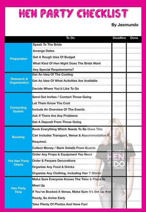 Hen Party Checklist - How To Plan A Hen Do Tips [With Spreadsheet] Bachelorette Party Checklist, Bridal Shower Checklist, Party Survival Kit, Hens Party Themes, Hen Night Ideas, Bachelorette Planning, Hens Party Invitations, Party Planning Checklist, Party List