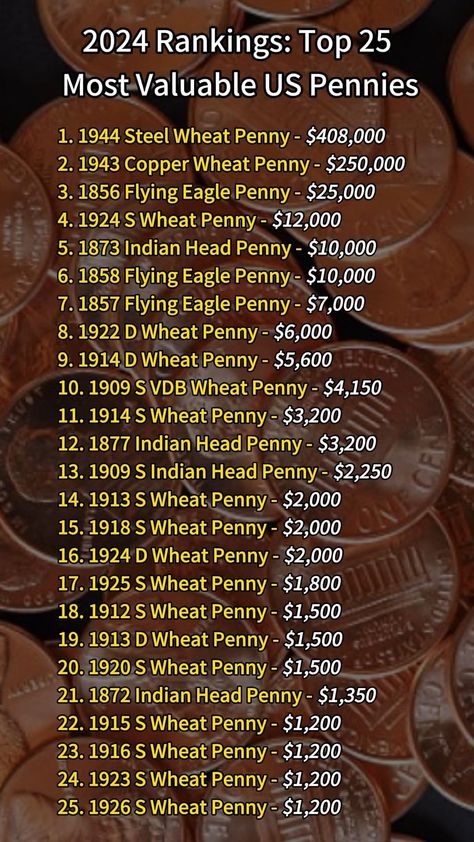 Herit Coin | 2024 Rankings: Top 25 Most Valuable US Pennies #coins #coincollecting #Penny #valuablecoins #uscoins | Instagram Coin Chart, Bigfoot Drawing, Valuable Wheat Pennies, Penny Value Chart, Old Coins Price, Rare Coin Values, Old Pennies Worth Money, Steel Penny, Old Coins Value