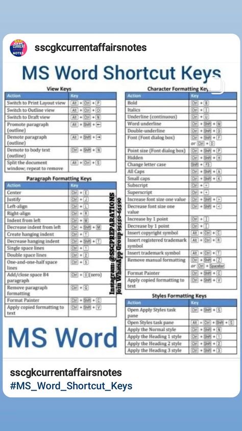 Ms Word Notes, Word Shortcut Keys, Word Drawings, Physics Notes, Excel Shortcuts, Computer Basic, Word Practice, Screen Video, Green Screen Video Backgrounds