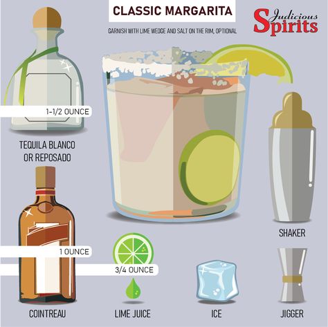 Classic Margarita Cocktail Recipe Illustrated by Judicious Spirits, a liquor store located in Mountain Home, Arkansas Premixed Cocktails, Tequila Recipes, Tequila Recipe, Margarita Salt, Juice Ice, Vodka Recipes, Classic Margarita, Margarita Cocktail, Drink Recipe