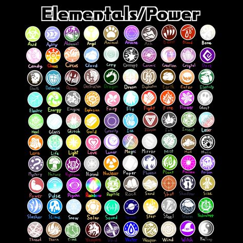 Elements Fantasy Magic, Anime Abilities Ideas, Cool Powers Ideas, Oc Ability Ideas, Fantasy Elements Magic, Light Powers Art, Fantasy Ability Ideas, Character Ability Ideas, Types Of Powers And Abilities