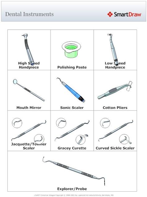 Plausible Dental Hygienist Posts #teethwhiteningpen #DentalHygienistFacts Dental Tools Names, Dental Assistant Study Guide, Registered Dental Assistant, Dental Assistant School, Dental Hygienist School, Dental Assistant Study, Dentist Assistant, Dental Hygiene Student, Dental Assistant Gifts