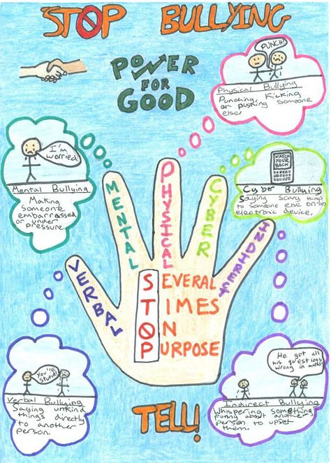 Poster Contest Ideas, Bulling Drawing Ideas, Anti Bully Posters Ideas, Poster Drawing Ideas, Anti Bully Quotes, Stop Bulling, Contest Ideas, Posters Ideas, School Social Work