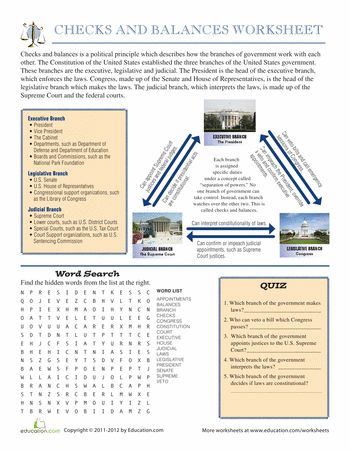 Worksheets: Checks and Balances System 8th Grade History, Government Lessons, Teaching Government, Checks And Balances, Social Studies Education, Middle School History, History Worksheets, American History Lessons, 5th Grade Social Studies