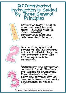 Reading Coach, Differentiating Instruction, Raising Wildflowers, Differentiation Strategies, Differentiation In The Classroom, Esl Ideas, Shake It Up, Differentiated Kindergarten, Gifted Students