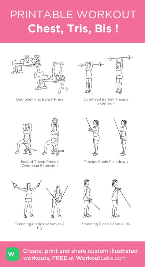 Chest, Tris, Bis ! Bis Workout, Bike Workouts, Chest Workout Women, Gear Bicycle, Swimming Workouts, Workout Labs, Printable Workout, Gym Workout Plan For Women, Arm Workout Women