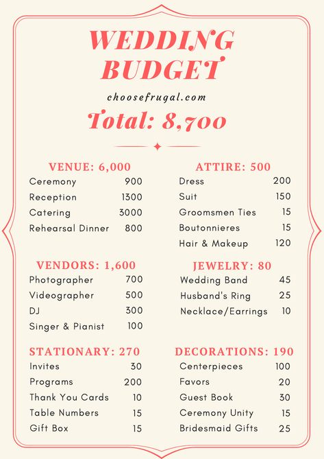 10k Wedding Budget, 10k Wedding, Wedding Budget Breakdown, Wedding On A Budget, Plan A Wedding, Wedding Planning Timeline, Wedding Budget, Wedding Planning Guide, Wedding Favors Cheap