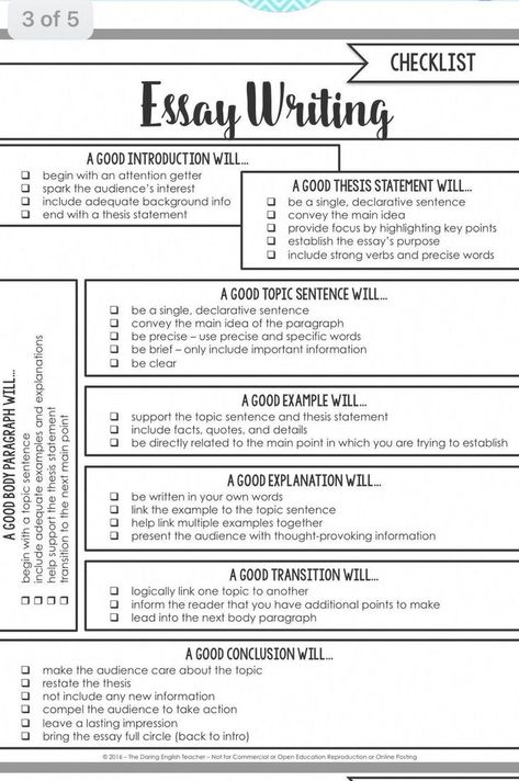 Essay Writing Tips Middle School, English Letter Writing, Writing Classroom, Essay Writing Examples, Writing Editing, Informative Essay, Writing Support, Academic Essay Writing, Essay Tips