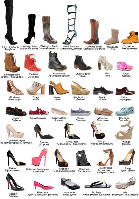 Bellies Shoes Flats, Fashion Terminology, Punk Style Outfits, Style Chart, Fashion Dictionary, Shoes Hack, Fashion Design Patterns, Shoes Outfit Fashion, Fashion Vocabulary