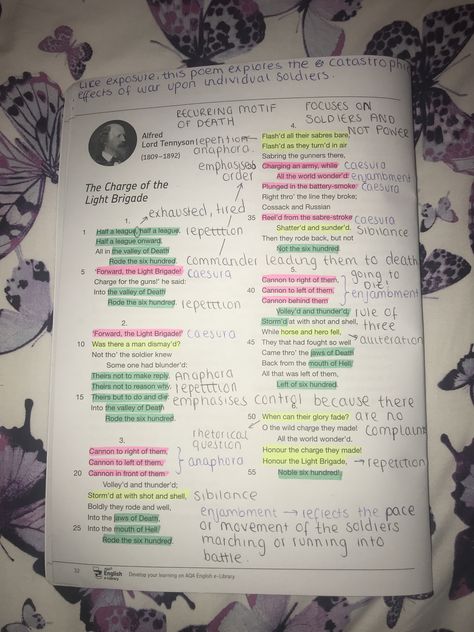 Here are some notes for the Charge of the Light Brigade poem✌🏼 The Charge Of The Light Brigade Poem, Charge Of The Light Brigade Annotations, Charge Of The Light Brigade Poem Analysis, The Charge Of The Light Brigade, Charge Of The Light Brigade Analysis, Poetry Revision, English Literature Poems, Gcse Poems, Charge Of The Light Brigade