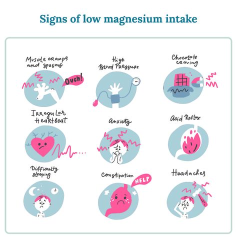 Magnesium Glycinate Benefits, Magnesium Bisglycinate, Low Magnesium, Magnesium Rich Foods, Magnesium Benefits, Metabolic Disorders, Magnesium Glycinate, Magnesium Deficiency, Gi Tract