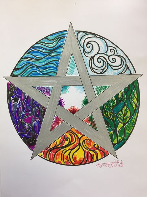 Pagan Painting Ideas, Pentagram Painting, Pagan Paintings, Wiccan Painting, Potrait Painting, Chaos Magick, Paint Pours, Rug Tufting, Pagan Symbols