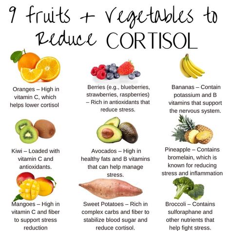 Cortisol Detox Diet Plan Free, Cortisol Reduction Diet Grocery Lists, Cortisol Diet Meal Plan, High Cortisol Diet Plan, Low Cortisol Diet, Cortisol Foods, Cortisol Reduction Diet, Cortisol Diet, Reduce Cortisol