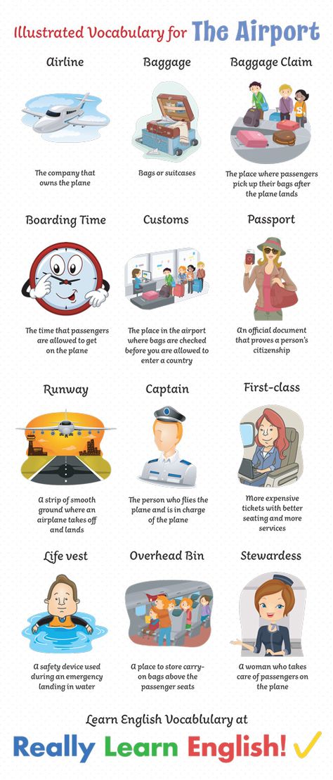 In this lesson, you will learn 45 English vocabulary words commonly heard at the airport and on the airplane. Read the explanation, understand the part of speech, and make sure you practice! English For Tourism, English Poster, Travel Phrases, Travel English, English Collocations, Esl Vocabulary, Conversational English, English Vocab, History Education