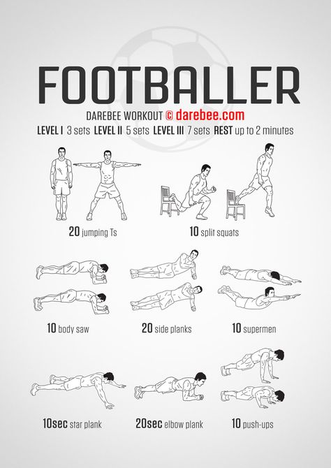 Footballer Workout Footballer Workout, Football Workouts Training, Soccer Player Workout, Workout Soccer, Darebee Workout, Football Training Drills, Soccer Training Drills, Football Workouts, Football Drills