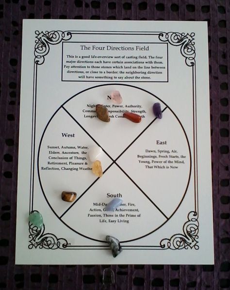 Stone Divination – Divination Lessons Wicca Rules, Crystal Divination, Crystal Reading, Divination Board, Aura Colors Meaning, Divination Witch, Divination Methods, Know Your Future, Pagan Crafts