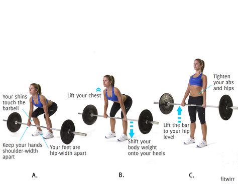 Deadlift form How To Do Deadlifts, Barbell Lifts, Dead Lift, Barbell Deadlift, Michelle Lewin, Gym Routine, Bodybuilding Training, Back Workout, I Work Out