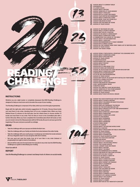 2024 Reading Challenge A To Z Book Challenge Template 2024, Book Challenge 2024, A To Z Reading Challenge Template 2024, 2024 Book Reading Challenge, Bible Reading Challenge Monthly, Project Journal, Reading Bingo, Books Journal, Library Work