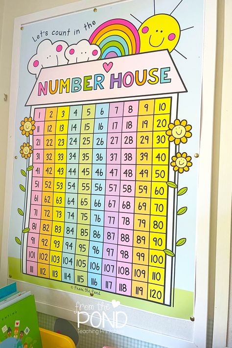 Help students with counting, number order and sequence with our 120 chart number house wall poster. Use in the classroom or at home for daily counting activities, reference and to enhance your classroom atmosphere. Classroom Charts For Kg, Number Wall Decoration For Preschool, Maths Number Chart, Diy Number Chart Preschool, Math Classroom Decorations Kindergarten, 3d Charts For Classroom, Number Chart Ideas For Preschool, Classroom Charts For Class 3, Number Classroom Decoration