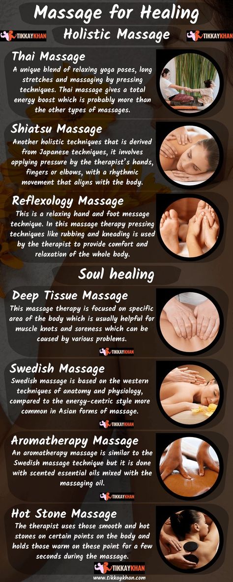 Message Therapy, Benefits Of Massage, Healing Massage, Holistic Massage, Massage Quotes, Massage Therapy Business, Body Massage Techniques, Chronic Back Pain, Massage Therapy Techniques