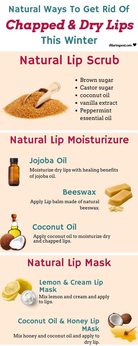 Help your dry and chapped lips with these natural remedies. It moisturizes dry lips and make them soft. Chapped Lips Remedy, Jojoba Oil Benefits, Natural Lip Scrub, Apply Coconut Oil, Lip Care Routine, Lip Scrubs, Cream For Dry Skin, Dry Skin Care, Skin Remedies